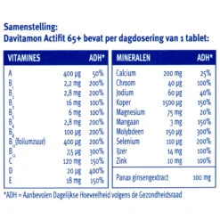 Davitamon Actifit 65+ -Gezondheidssupplementen Winkel 756472 4