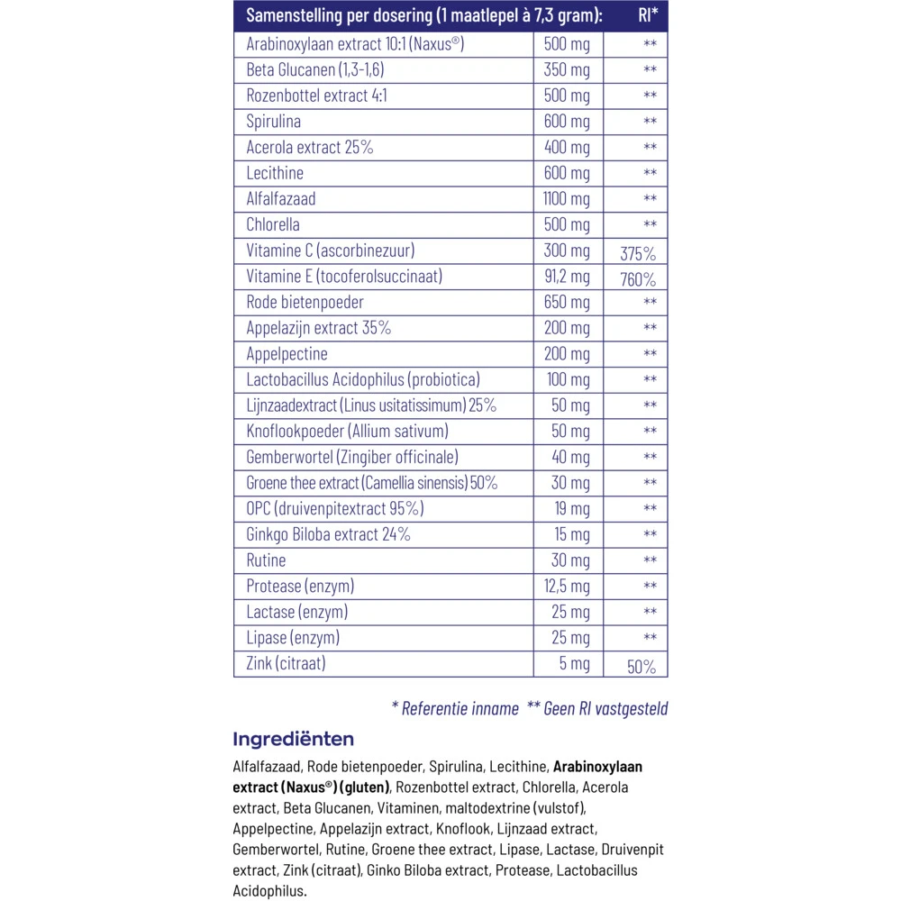 Vitakruid Super Greens 2-Pack 7 Vitakruid Super Greens 2-Pack - Afbeelding 5