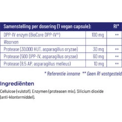 Vitakruid DPP-IV Ultimate 7 Vitakruid DPP-IV Ultimate -Gezondheidssupplementen Winkel 960497 3