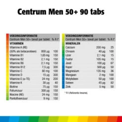 Centrum Men 50+ -Gezondheidssupplementen Winkel 968110 3