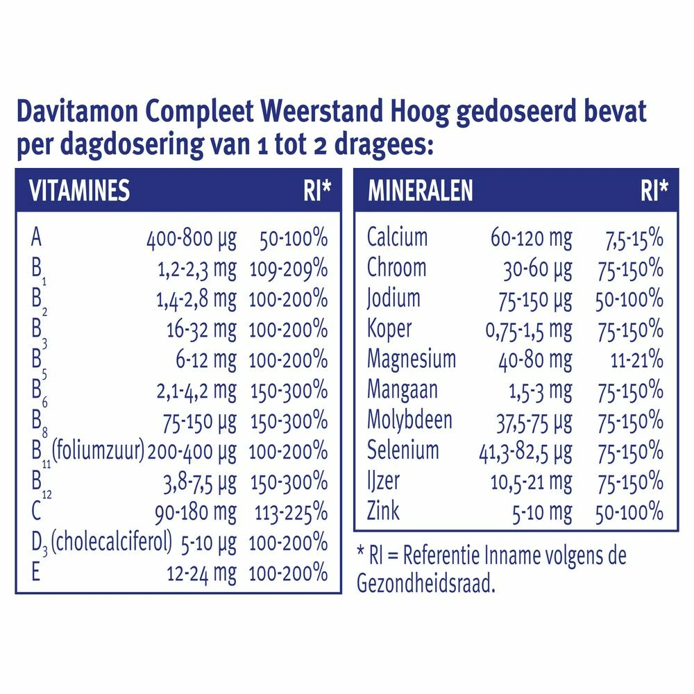 2x Davitamon Compleet Weerstand Forte 5 2x Davitamon Compleet Weerstand Forte - Afbeelding 3