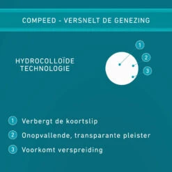 2x Compeed Lipblaasjes Patch 10 2x Compeed Lipblaasjes Patch -Gezondheidssupplementen Winkel 998164 3